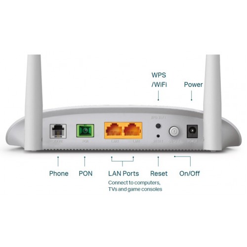 Tp-Link XN020-G3V 300Mbps Gigabit VoIP GPON Wireless N Router