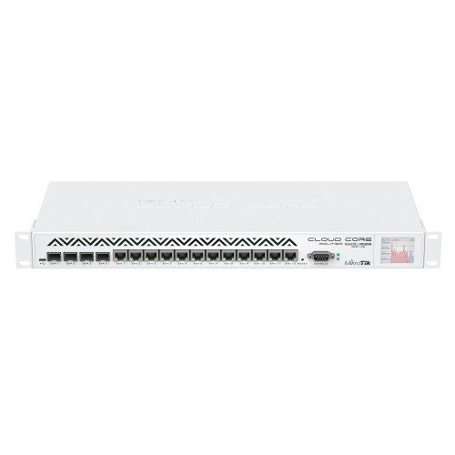 Mikrotik CCR1036-12G-4S-EM Industrial Grade 12 Port Gigabit Ethernet Router